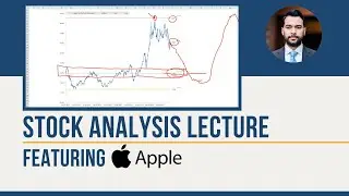 Stock Analysis Lecture Featuring Apple, Inc.