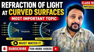 Find the refraciveindex of theglass whichis a symmetrical convergent lens if 'f'is equal