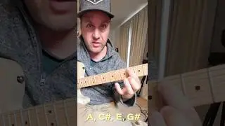 Guitar Lesson: Major 7th Arpeggios #basics #tutorial