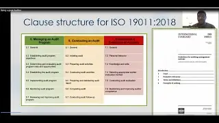 Auditing Guidelines (ISO 19011:2018) - Being a great Auditor