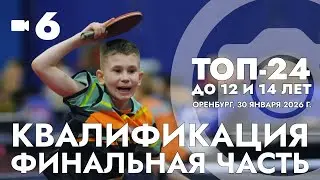 ТОП-24 до 12 и 14 лет. Камера 6, стол 6