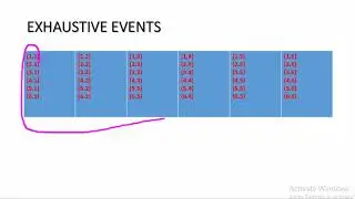 PROBABILITY BASIC CONCEPTS RESEARCH METHODOLOGY