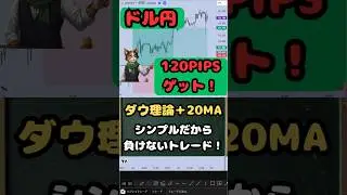 ダウ理論&times;移動平均線20MA｜USDJPY(ドル円)120PIPSゲット！高勝率押し目買い手法で初心者でも負けづらい！｜トレンドライン抜け｜2番底｜MTF分析を解説 #FX #ダウ理論 #20MA