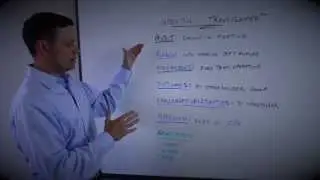 Innovate Advisory - The Productivity Series - The Intention Transformer