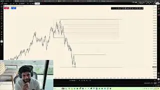 Full Live Trade Breakdown (How I Made $1,800 With This Simple Strategy)