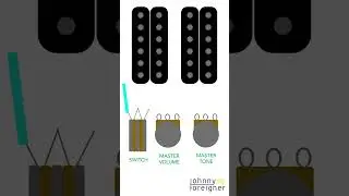 Easy Guitar Mods: The Blower Switch