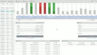 PAC coin pump kazan  Son dakika 07 01 2018