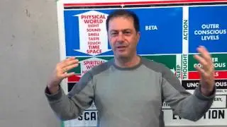 Silva Success Stories - Allan H. from Canada