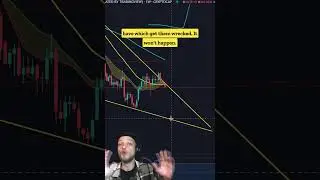 Do NOT Buy Altcons Now!