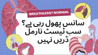 Shortness of Breath in Young Patients | All Tests Normal &ndash; Why This Happens? | Dr Yasir Nasir