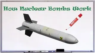 How Nuclear Bombs Work | Simply Explained