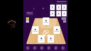 Euroleague Fantasy Round 20 - Team Formation & Strategy Tips for the Double-Round Week