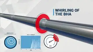 Scientific Drilling - Enhanced Drilling Services