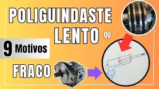 Poliguindaste LENTO ou FRACO | Meus Problemas