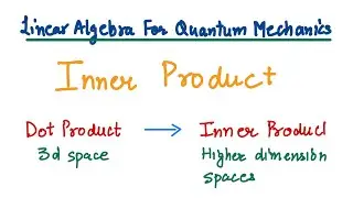 Inner Products | Quantum Mechanics | The Problem Set