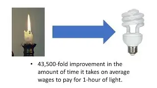 The Importance of Time in Calculating Economic Prosperity