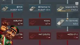 6.0  Italy is painfully bad Grinding Italy DAY 33
