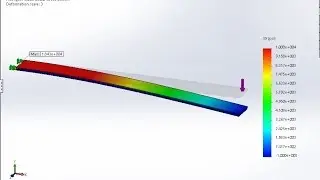 Real Time Modeling and Structural Health Monitoring using LabVIEW (Full)
