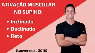 Ativação muscular no supino Reto, Inclinado e Declinado - Lauver et al. (2016)