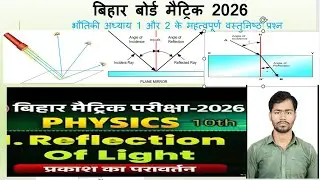 bseb class 10th science vvi objective question 2026
