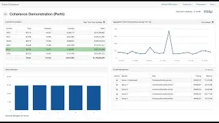 Coherence Demo