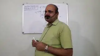 Projectile Motion | NEET| IIT-JEE 