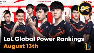 LoL Global Power Rankings | August 13th | DraftBuff