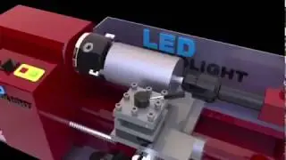 Powerful XHP70 LED Headlight From Watonlight