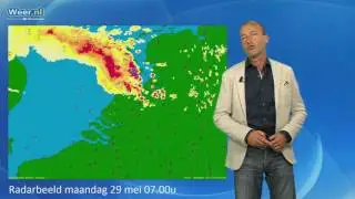 Meteo-Tsunami aan Nederlandse Kust!
