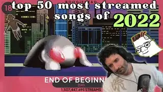 NymN reacts to music: top 50 most streamed songs from 2022