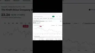 PART 2 BUY HEAVY! Today Stock Market News