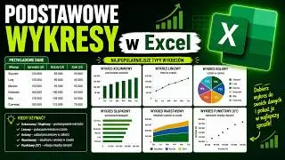 Podstawowe wykresy w Excel