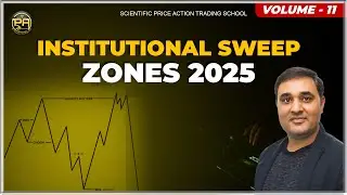 &ldquo;Institutional Sweep Zones 2025 &mdash; Master POI Detection&rdquo;