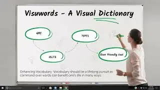 A Visual Dictionary - Visuwords