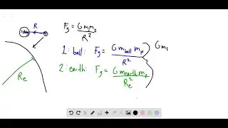 How far from a very small 100 -kg ball would a particle have to be placed so that the ball pulled o&hellip;