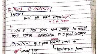 Mastering 3rd Conditional Sentences | part 2 Advanced English Grammar Explained