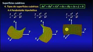 Paraboloide