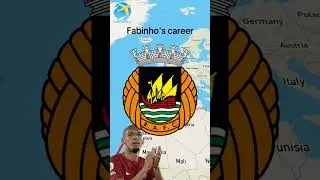 Fabinho's career🇧🇷