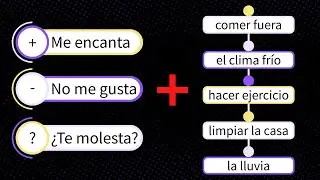 Build Spanish sentences with ME ENCANTA and NO ME GUSTA