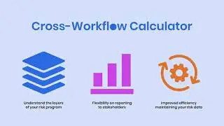 Rationalize your risk program with Cross-Workflow Calculator