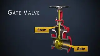 Gate Valve Packing Replacement