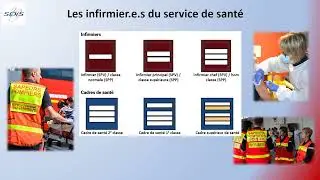 Grades et fonctions chez les sapeurs-pompiers_FOR_2022