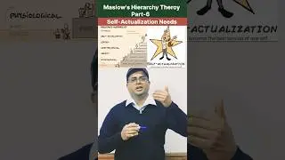 Self Actualization Needs kya hai |Masslow's hierarchy of needs theory 🔥🔥 #shorts