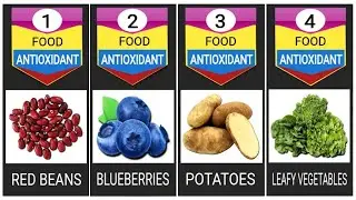 Antioxidant Foods List | Antioxidant foods | Antioxidant benefits | Multi Guide
