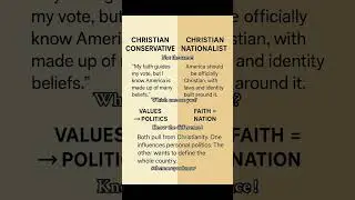 Christian conservative or Christian nationalist know the difference #dividedwefall
