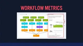 Workflow Metrics Overview