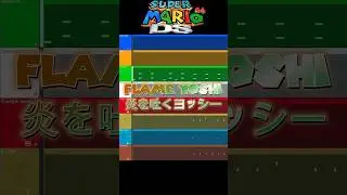 FLAME YOSHI FL Studio Deconstruction #flstudio #yoshi #nintendo #music #deconstruction #任天堂 #マリオ