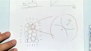 L13 Rock tensile strength and shear strength