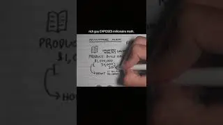 Millionaire math explained