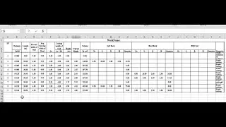 Estimate V:2 Nifonepal || How to enter/import chainage data for road cutting in Estimate System ||